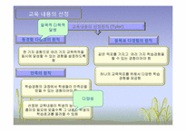 [교육과정및교육평가] 교육내용 선정 및 조직-4