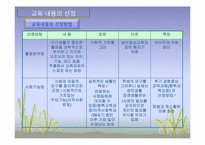 [교육과정및교육평가] 교육내용 선정 및 조직-6