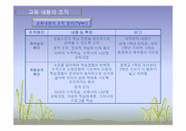 [교육과정및교육평가] 교육내용 선정 및 조직-10
