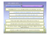 [교육과정및교육평가] 교육내용 선정 및 조직-16