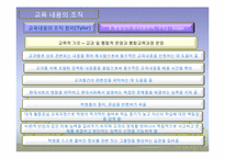 [교육과정및교육평가] 교육내용 선정 및 조직-17