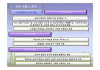 [교육과정및교육평가] 교육내용 선정 및 조직-19