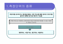 [교육과정및교육평가] 평가결과의 분석(통계적분석)-2
