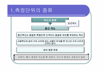 [교육과정및교육평가] 평가결과의 분석(통계적분석)-5