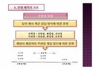 [교육과정및교육평가] 평가문항의 제작-6