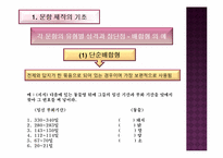 [교육과정및교육평가] 평가문항의 제작-9