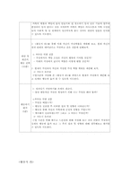 [가정과교육론] 실천적 문제 중심 수업-13