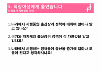 [여성학] 직장 여성이 원하는 출산 장려 정책-12