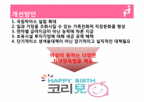 [여성학] 직장 여성이 원하는 출산 장려 정책-18