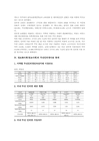 정보화사회(정보사회)인터넷사용 통계, 정보화사회(정보사회)무선인터넷사용 통계, 정보화사회(정보사회)해킹,바이러스 통계, 개인정보침해 통계-4