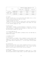공정거래법3B)2001년부터2010년까지 경쟁제한적기업결합판례와심결례1개찾아평석00-8