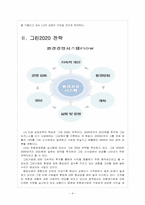 [경영전략] LG 미래 성장동력 확보전략 - 그린사업,친환경경영 보고서-4