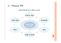 [경영전략] LG 미래 성장동력 확보전략 - 그린사업,친환경경영 PPT자료-6