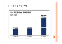[SK기업분석] SK 미래 성장동력 확보전략 - 친환경경영, 그린사업 PPT자료-3