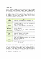 [지능이론]지능에 관한 이론들을 비교, 논하시오(다양한 지능이론 설명, 주요 지능이론의 장단점 및 공통점과 차이점 비교)-1