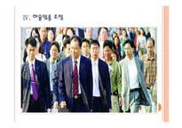 유연근무제 확대에 따른 영향과 향후 전망 PPT자료-12
