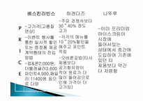 베스킨라빈스의 마케팅 리서치-14
