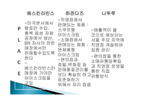 베스킨라빈스의 마케팅 리서치-15