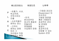 베스킨라빈스의 마케팅 리서치-16