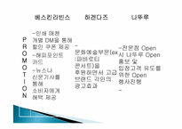 베스킨라빈스의 마케팅 리서치-18