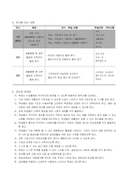 과학과학습지도안, 교수학습과정안, 교수학습계획안, 학습지도안-2