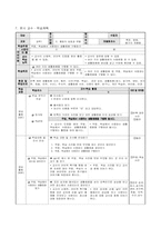 과학과학습지도안, 교수학습과정안, 교수학습계획안, 학습지도안-4
