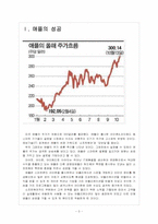 [IT산업] 애플의 성공에 따른 국내 IT업계의 영향 보고서-3