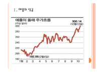 [IT산업] 애플의 성공에 따른 국내 IT업계의 영향 PPT자료-3