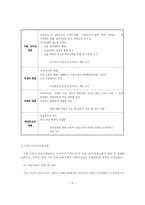우리나라의 보육정책의 실태와 과제 및 전망00-5
