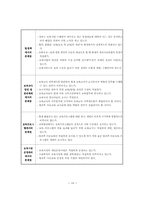 우리나라의 보육정책의 실태와 과제 및 전망00-11