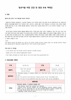 영유아를 위한 건강 및 영양 교육 계획안-1