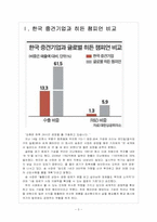 [중소기업]중소기업의 성장과 발전방향 - 히든 챔피언 중견기업 육성 보고서-3