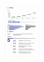 [삼성중공업기업분석] 삼성중공업 경영전략의 문제점과 해결방안 보고서-4