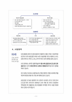 [삼성중공업기업분석] 삼성중공업 마케팅전략의 문제점과 해결방안 보고서-5