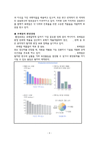 [인적자원관리] 로레알 인사관리-8