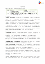 [국제경영] cj홈쇼핑 싱가포르 진출 사례-8