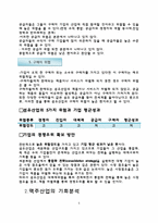[경영전략] 경영사례 분석-5