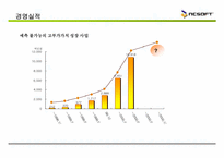 [경영전략분석] Adobe Reader와 NC Soft의 경영전략 분석-16