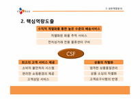 [국제경영] cj홈쇼핑 싱가포르 진출 사례-14