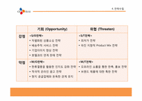 [국제경영] cj홈쇼핑 싱가포르 진출 사례-20