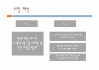 [기업가정신](주)행복한 사회 창조 창업계획서-2