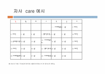 [기업가정신](주)행복한 사회 창조 창업계획서-15