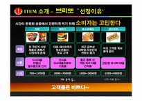 [창업론] 배부리또 퓨전음식점 창업계획서-7