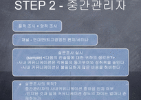 [사내커뮤니케이션] 창조적 삼성조직문화-15