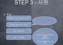 [사내커뮤니케이션] 창조적 삼성조직문화-16