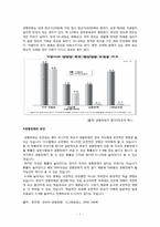 공황장애의 분석과 해결방안-8