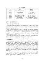 [한국정치사] 김영삼 정권 평가(사회분야·남북관계)-5