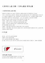 [현대정치의이해] 노동운동의 이해와 앞으로 나아갈 방향-3