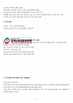[현대정치의이해] 노동운동의 이해와 앞으로 나아갈 방향-4