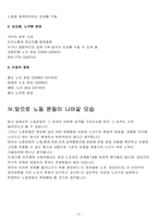[현대정치의이해] 노동운동의 이해와 앞으로 나아갈 방향-6